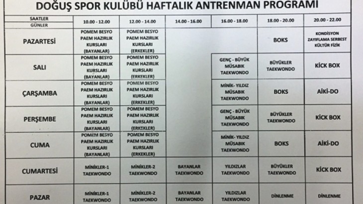 Seanslarımız